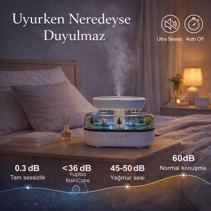 Yupbo RainCare™ – Bebek ve Çocuk Odaları İçin Doğal Yağmur Hissi Sunan Damla Akışlı Nemlendirici