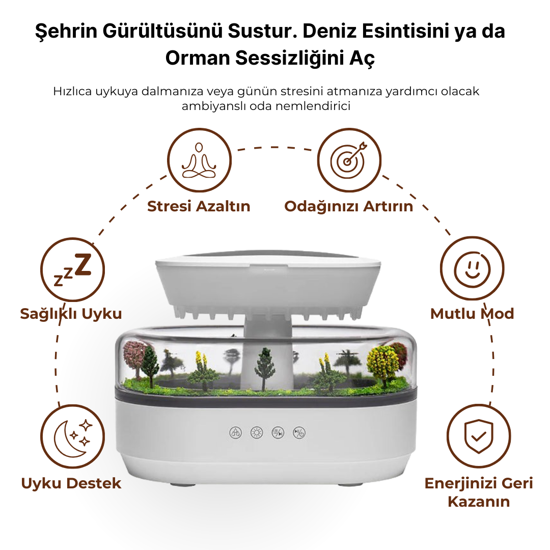 RAIN™ Aromaterapi Hava Nemlendirici