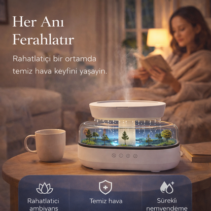 Yupbo RainCare™ – Bebek ve Çocuk Odaları İçin Doğal Yağmur Hissi Sunan Damla Akışlı Nemlendirici